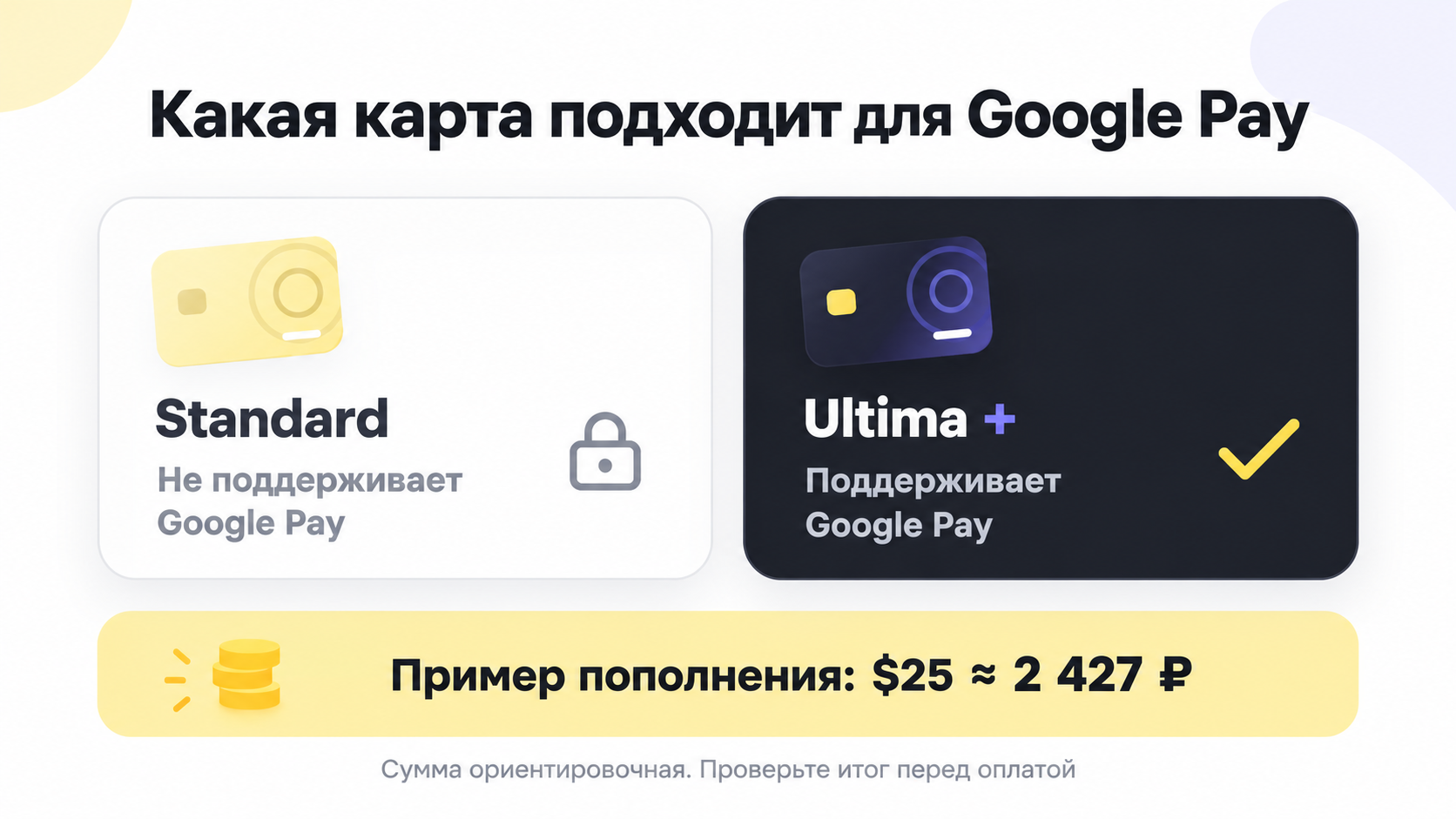 какая карта подходит для Google Pay