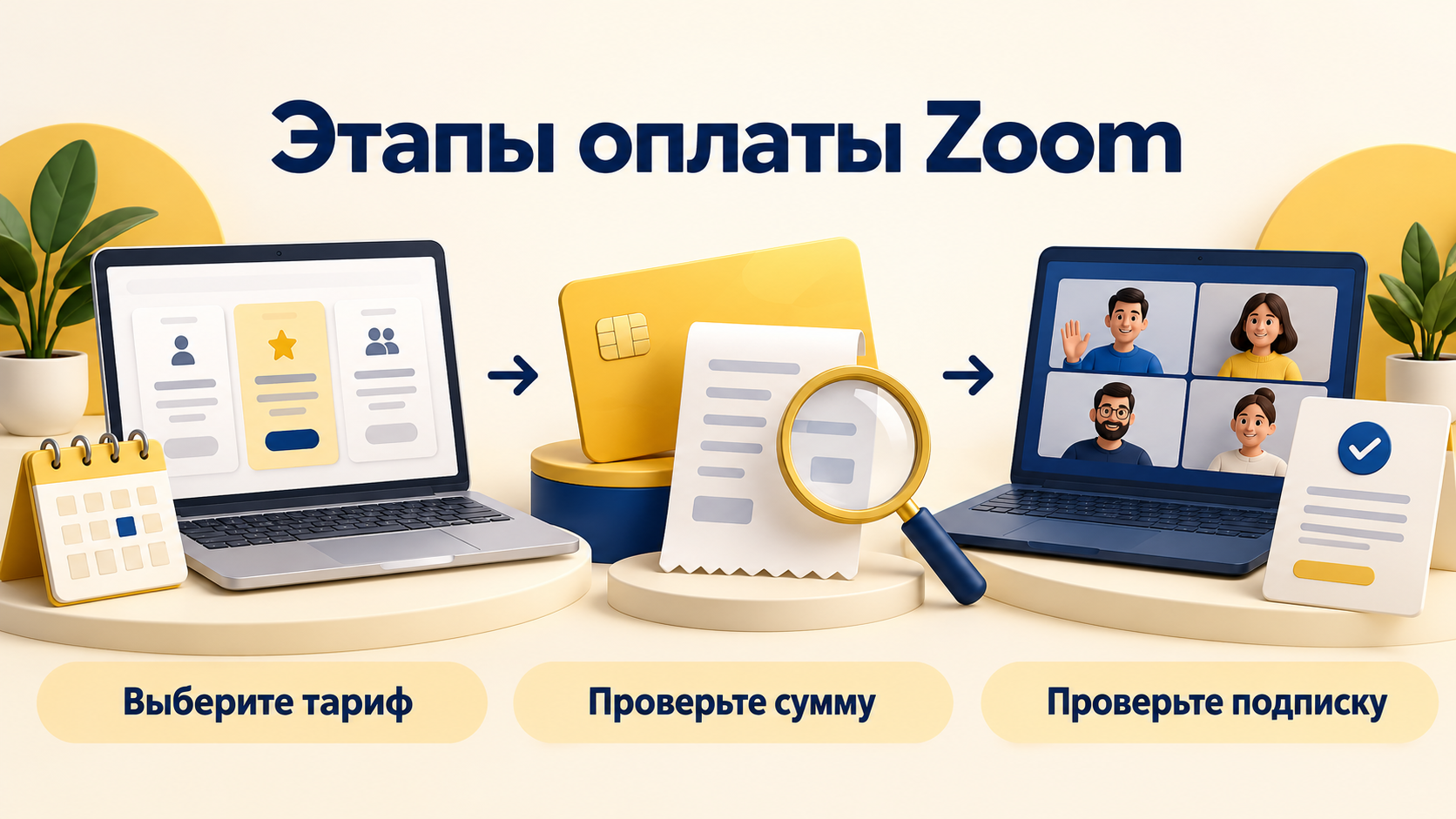 как оплатить Zoom