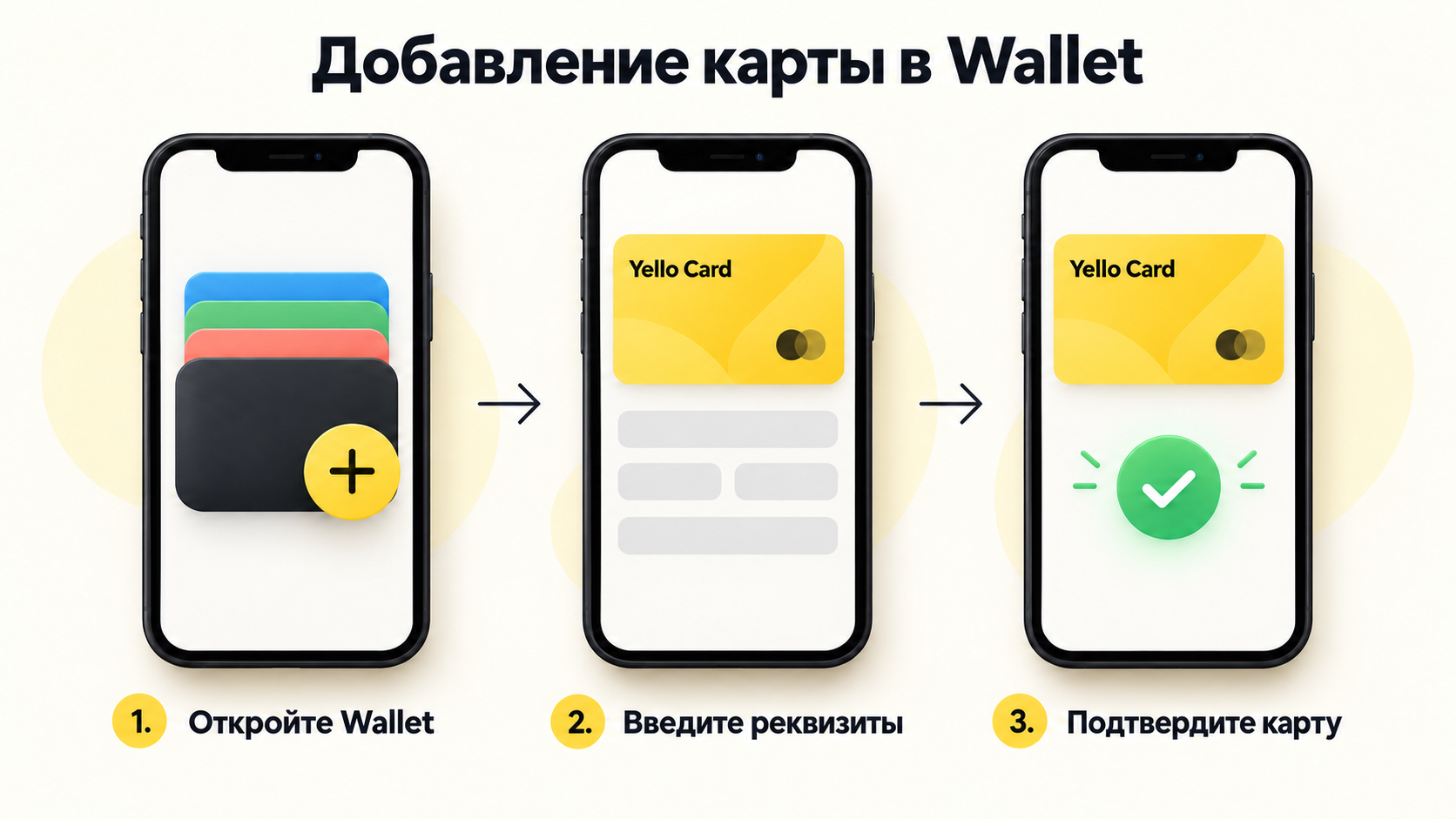 как добавить карту в Wallet